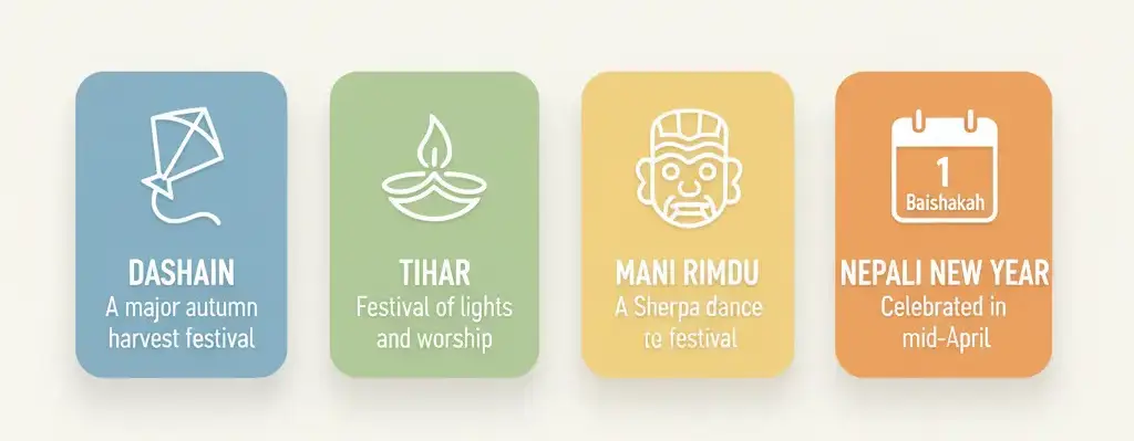 A set of four clean icon cards