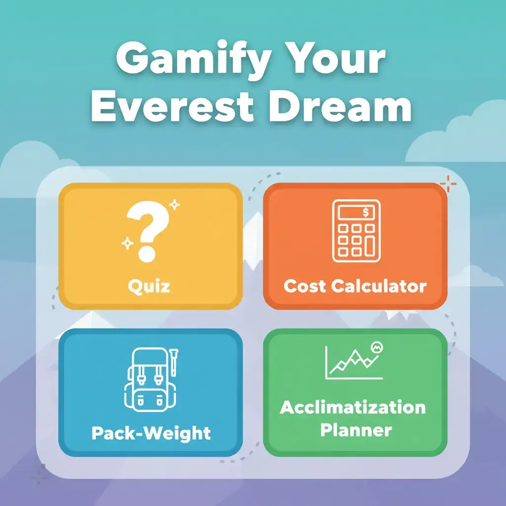 Gamify Your Everest Dream